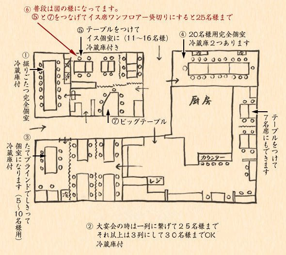 店内図