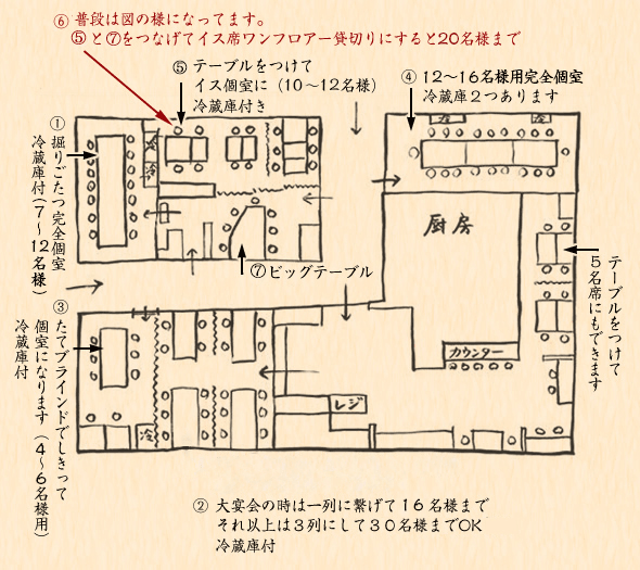 店内図