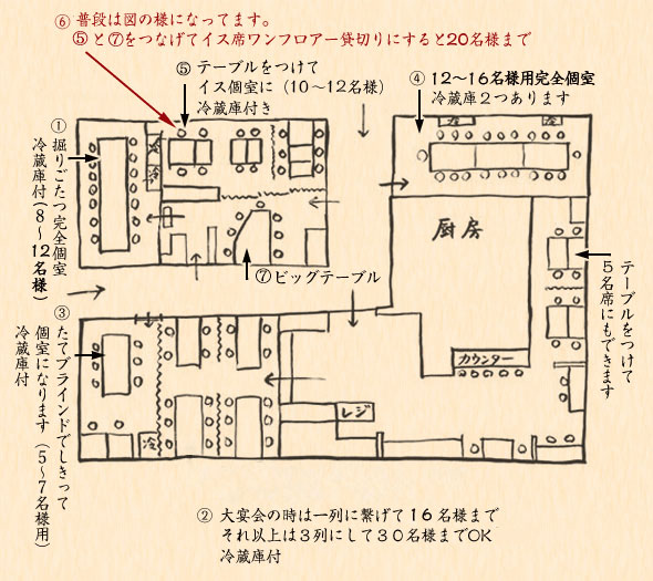 店内図