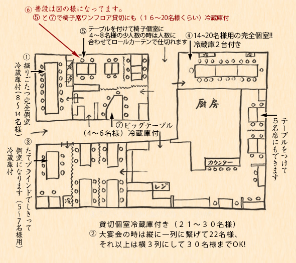店内図